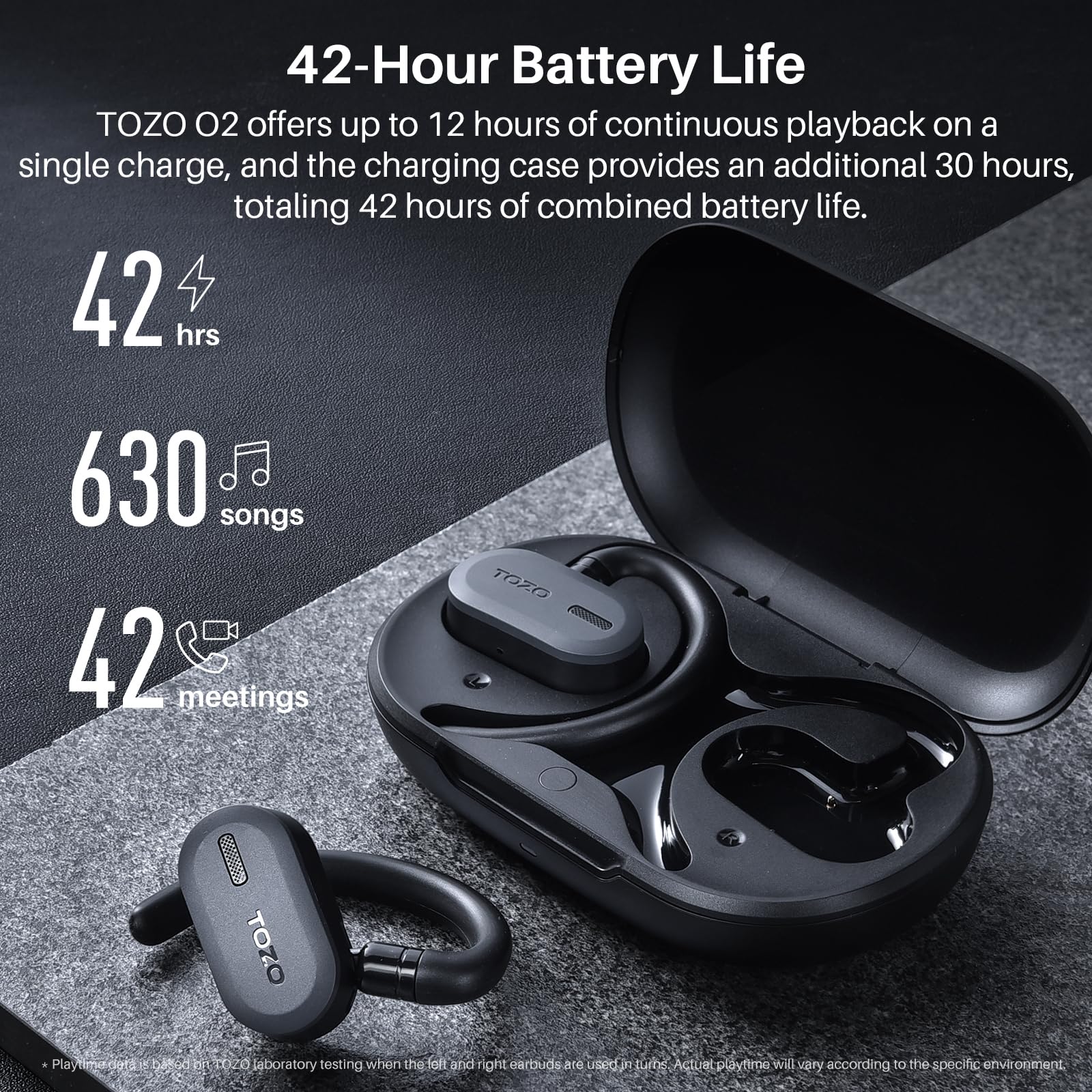 TOZO O2 Auriculares inalámbricos de oído abierto con ajuste multiángulo 42H - Imagen 5